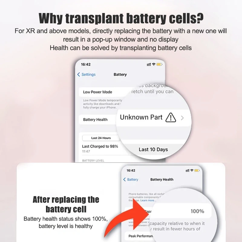 2025 Brand-New Battery For IPhone XR XS 11 12 13 14 15 Pro Max 12Mini 13Mini 14Plus 15Plus Rechargeable IPhone Batería cell