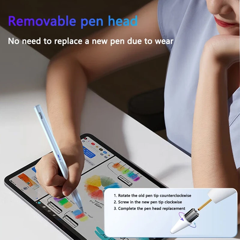 Stylus Pen for MatePad 11.5 S 2024 12.2 12.6 Universal Capacitive Pen for iPad Pro 11 12.9 13 Air 5 4 Pencil For Android Tablet
