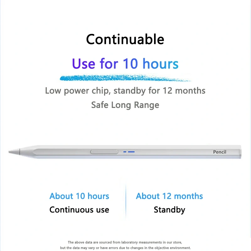 Stylus Pen for MatePad 11.5 S 2024 12.2 12.6 Universal Capacitive Pen for iPad Pro 11 12.9 13 Air 5 4 Pencil For Android Tablet