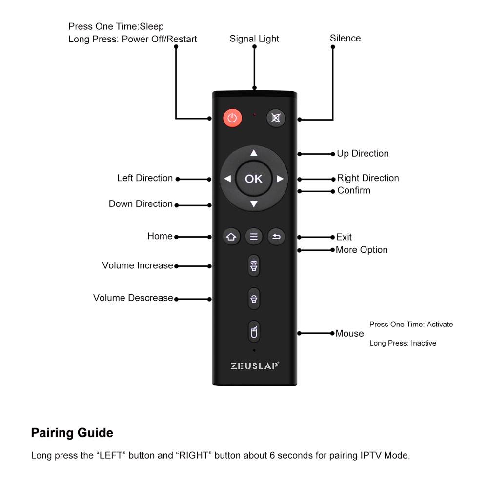 ZEUSLAP Replacement Remote Control for Z16TV/Z18TV Smart Monitors