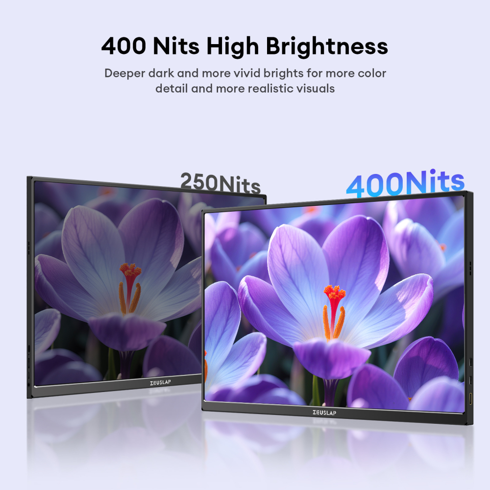 ZEUSLAP-P16 16" Portable Monitor - 1920x1200 FHD 100% sRGB, 400Nits, Dual Thunderbolt, 16:10 Aspect Ratio, Magnetic Sleeve & OD Boost