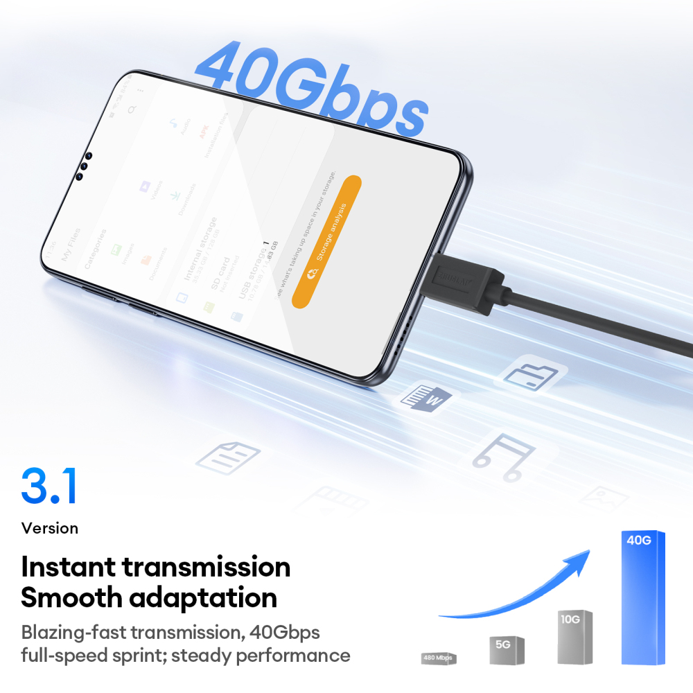 Zeuslap Thunderbolts USB C to USB C Cable 100W [1.2m], Braided High Speed Data & Video Transfer Type C Cable, Support DisplayPort for Portable Monitor, MacBook, iPad, Dell, HP, Samsung