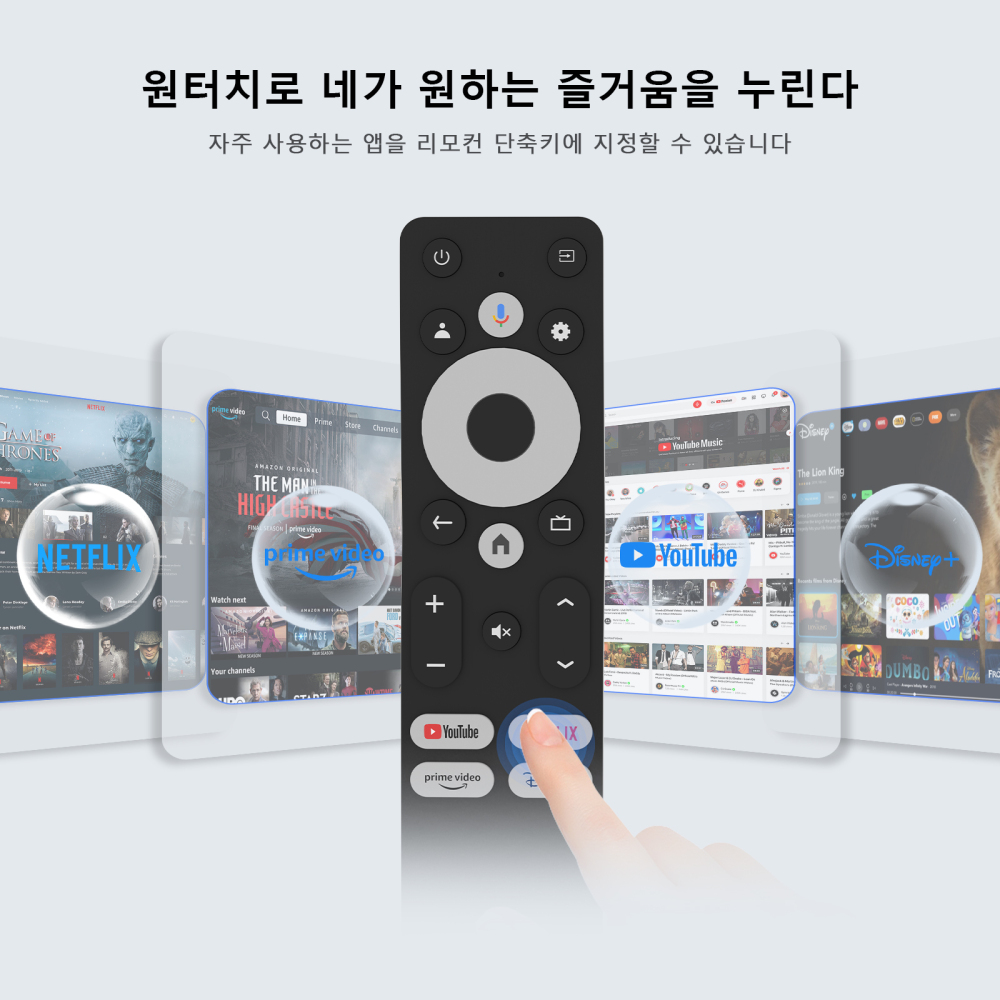 ZEUSLAP Google TV Monitor Bluetooth Remote Control for Z18TV PRO, Z22TV PRO, Z27TV and Z32TV