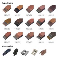 ROKE Factory High Quality Waterproof WPC Decking Board Wood Composite Decking Floor For Outdoor And Exterior Use