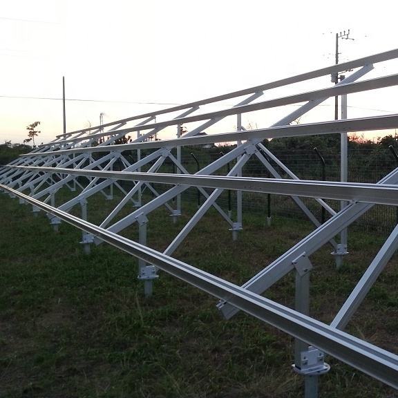 Photovoltaic Support