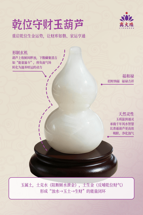 Jade Gourd in Qian Sector