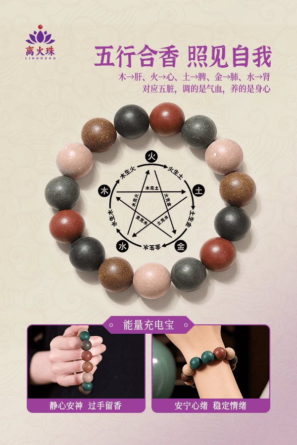 Chinese Herbal Incense Bracelets with Five Elements