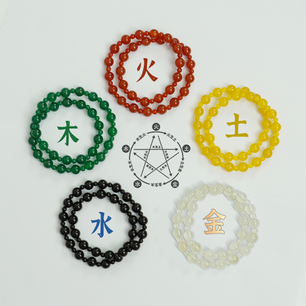 Five Elements Energy Double Circle Bracelet