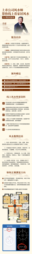 Online Feng Shui Services