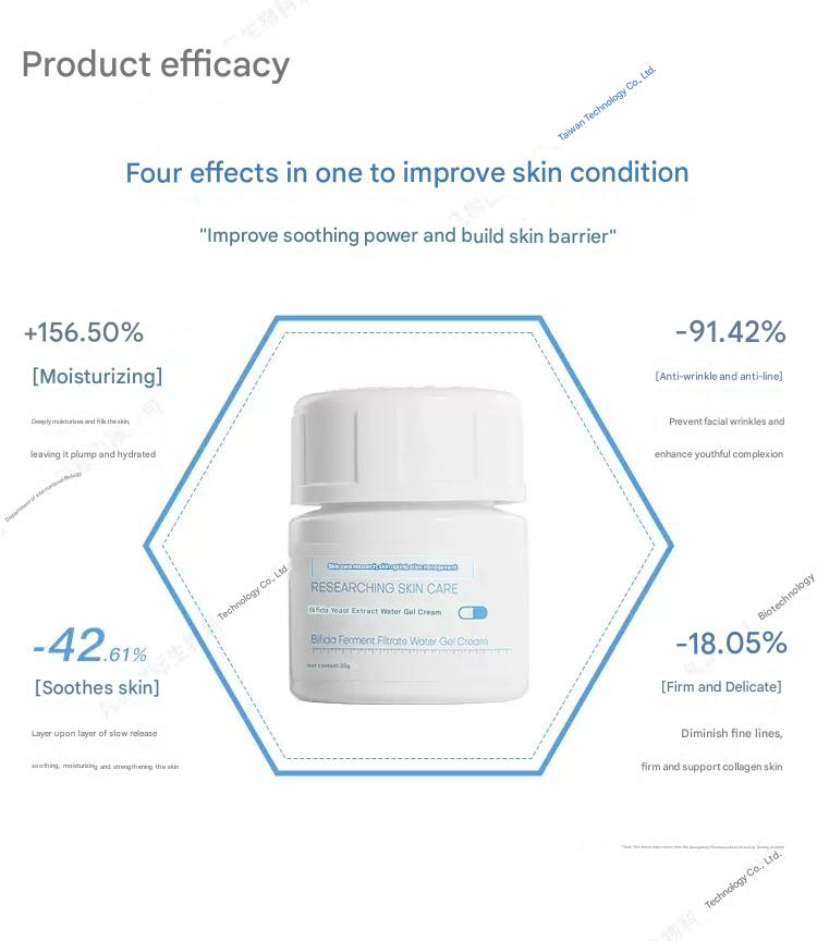 Bifida Yeast Extract Water Gel Cream