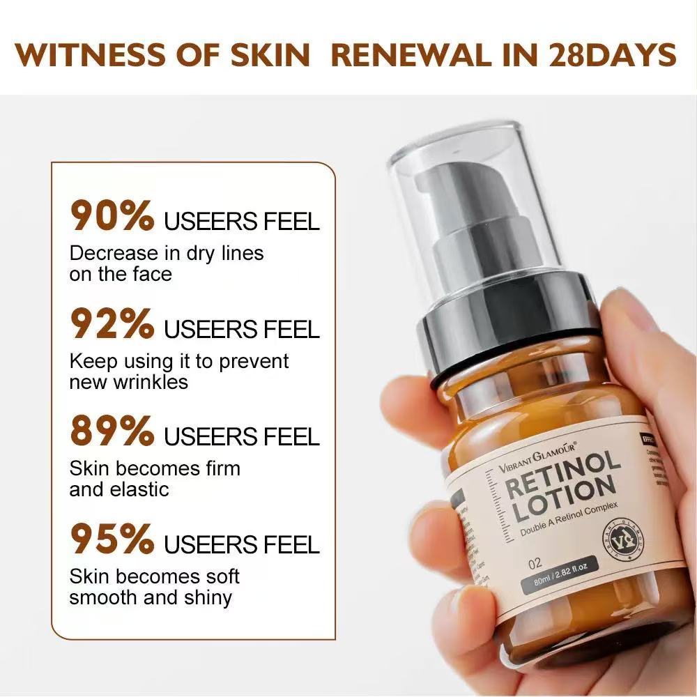 Retinol Serum