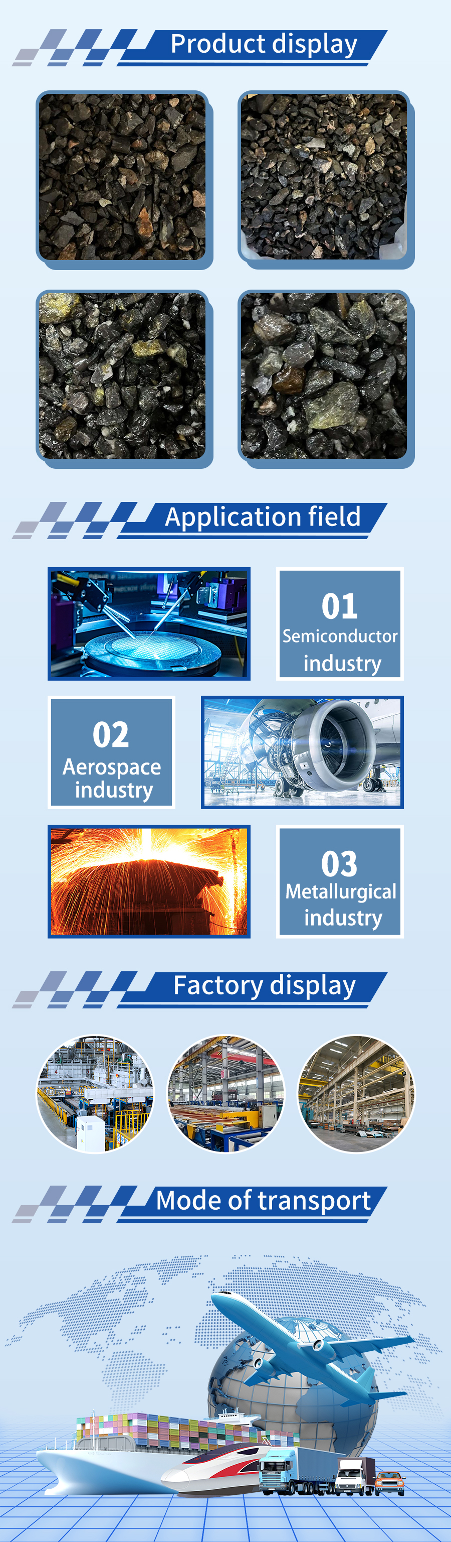 Black Tungsten Concentrate