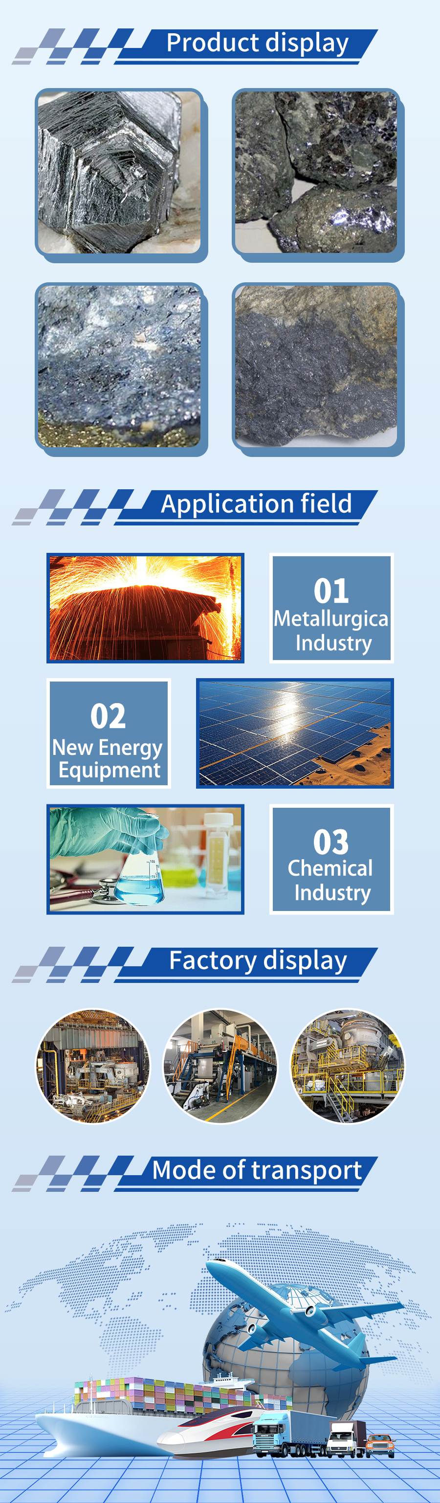 Molybdenum Concentrate