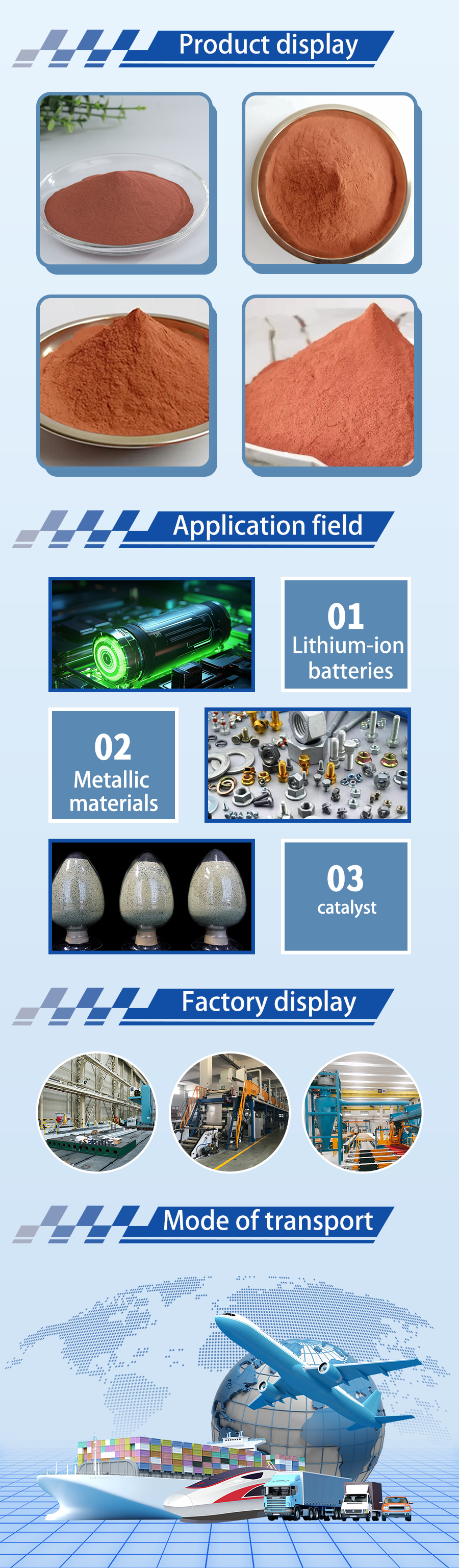 copper concentrate powder