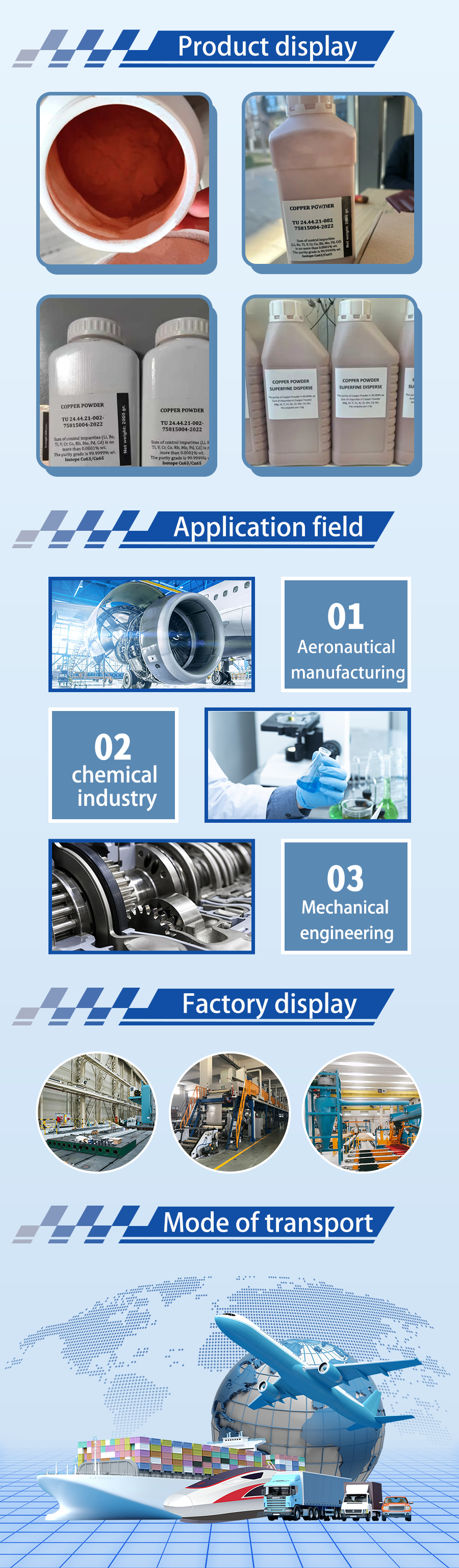 isotopic copper powder