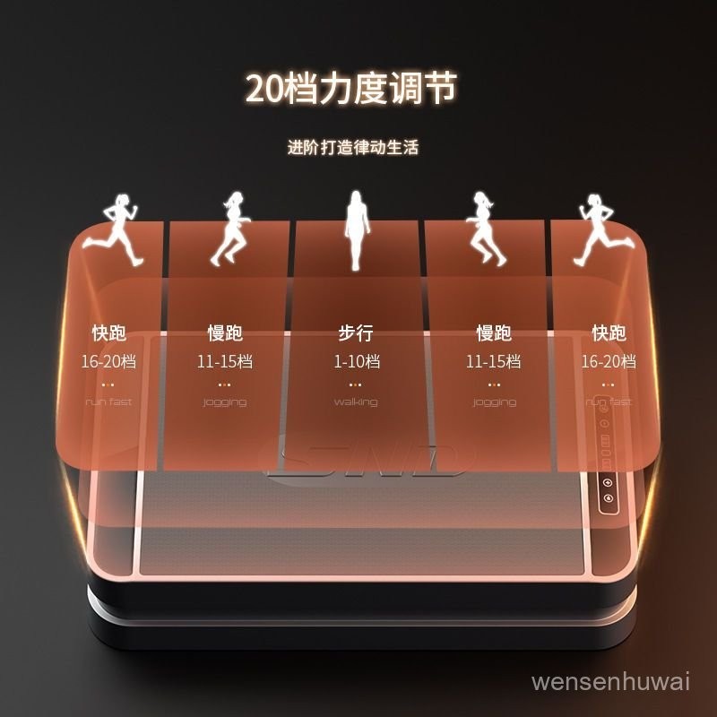 SND施耐德懶人甩脂機肚子瘦身減脂減肥律動機抖抖機家用健身器材