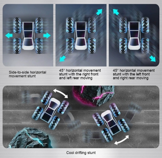 Thunder Phantom - Smart Gesture-Sensing All-Terrain Remote Control Off-Roader