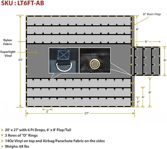 Parachute Flatbed Lumber Tarps