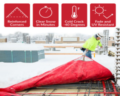 Snow Tarps for Lifting & Removal of Snow