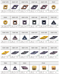 SPMT120408 Cemented Carbide Milling Insert Turning Tool for Corn Milling Cutter Disc Operations