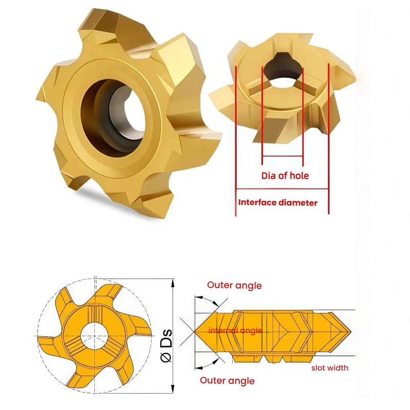 6-Flute Interchangeable Head Milling Cutter | ZZ Carbide Tool