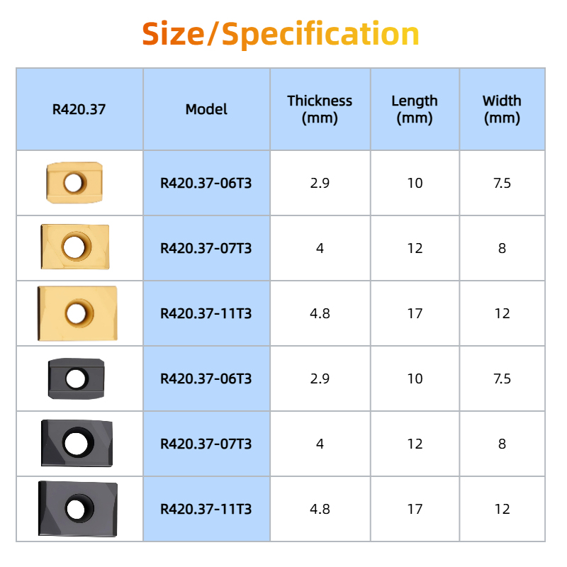 Hydraulic Cylinder Carbide Scraper Inserts Rectangular Carbide Inserts
