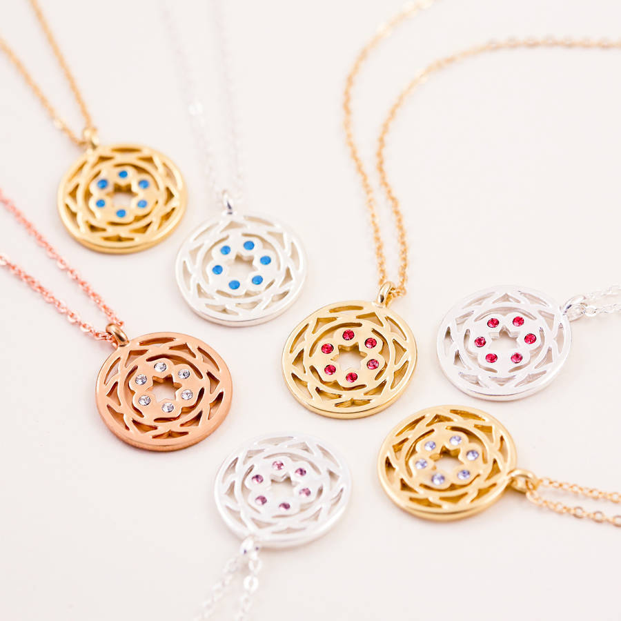 Sterling Silver Birthstone Chakra Necklace