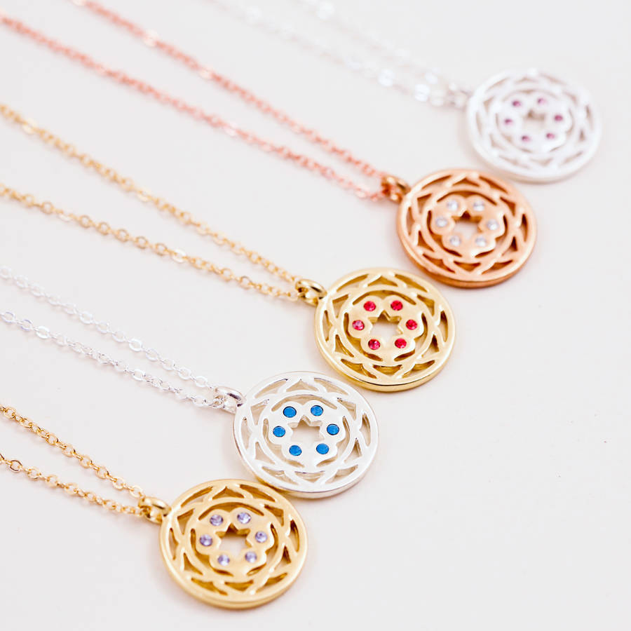 Sterling Silver Birthstone Chakra Necklace