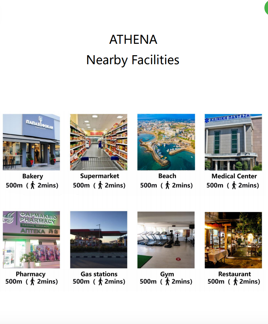 Athena sea view villas community（Cyprus）