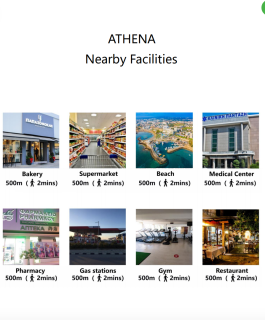 Athena sea view villas community（Cyprus）