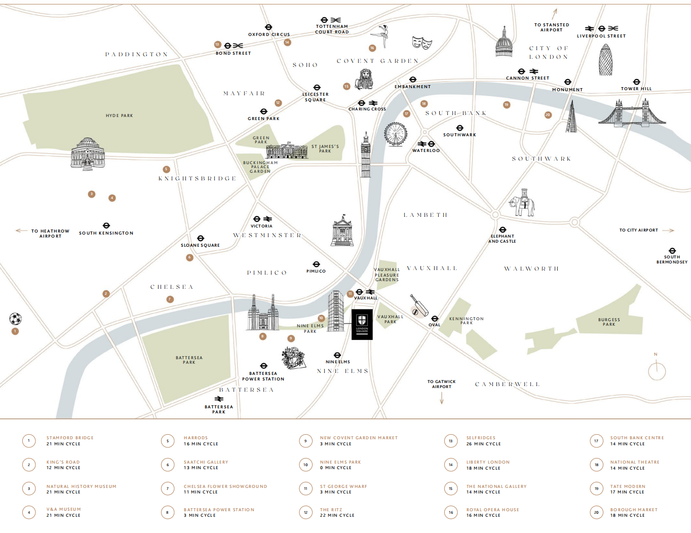 Nine Elms （London）