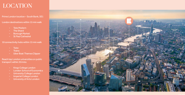 The Edit （London）