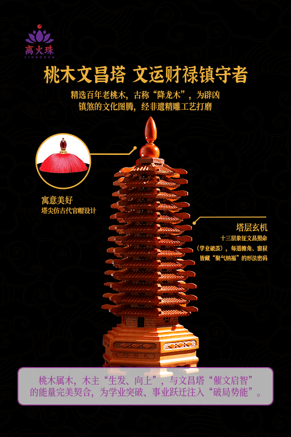 Peachwood Wen chang Tower -  Safety & Academic