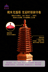 Peachwood Wen chang Tower -  Safety & Academic