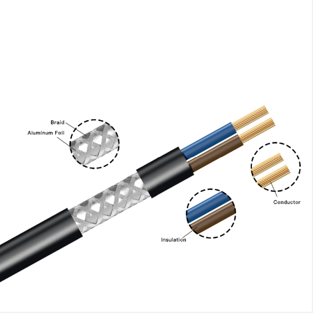 RVVP COPPER CONDUCTOR PVC INSULATED SHIELDED FLEXIBLE WIRE