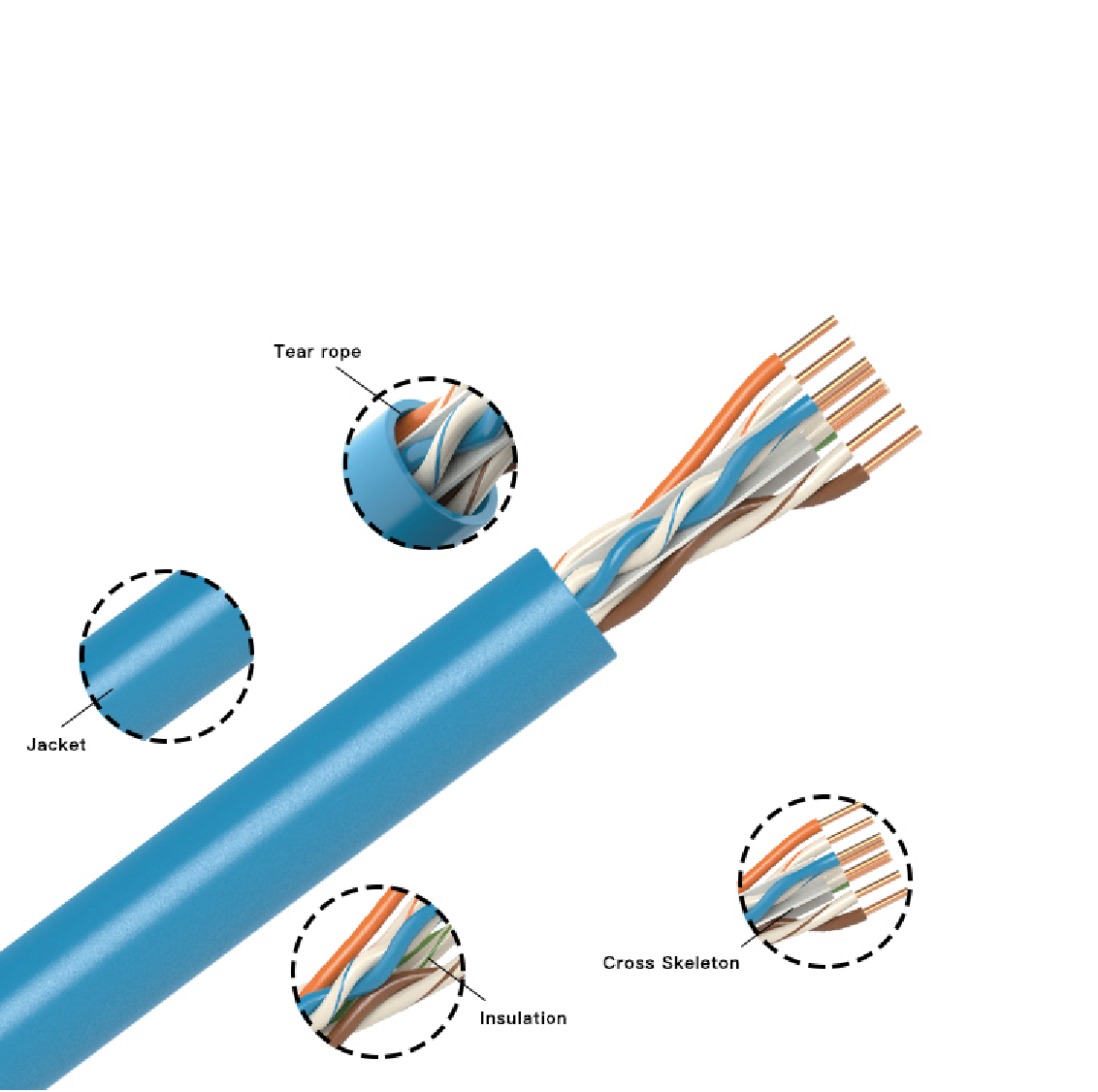 TDX60B 4P,Unshielded Twisted Pair(U/UTP) Cat.6, AWG24