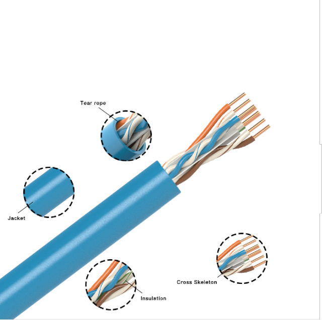 TDX60B 4P,Unshielded Twisted Pair(U/UTP) Cat.6, AWG24