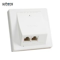 GPON Terminal (Panel-type ONU) -- GPU860-2G0F0P