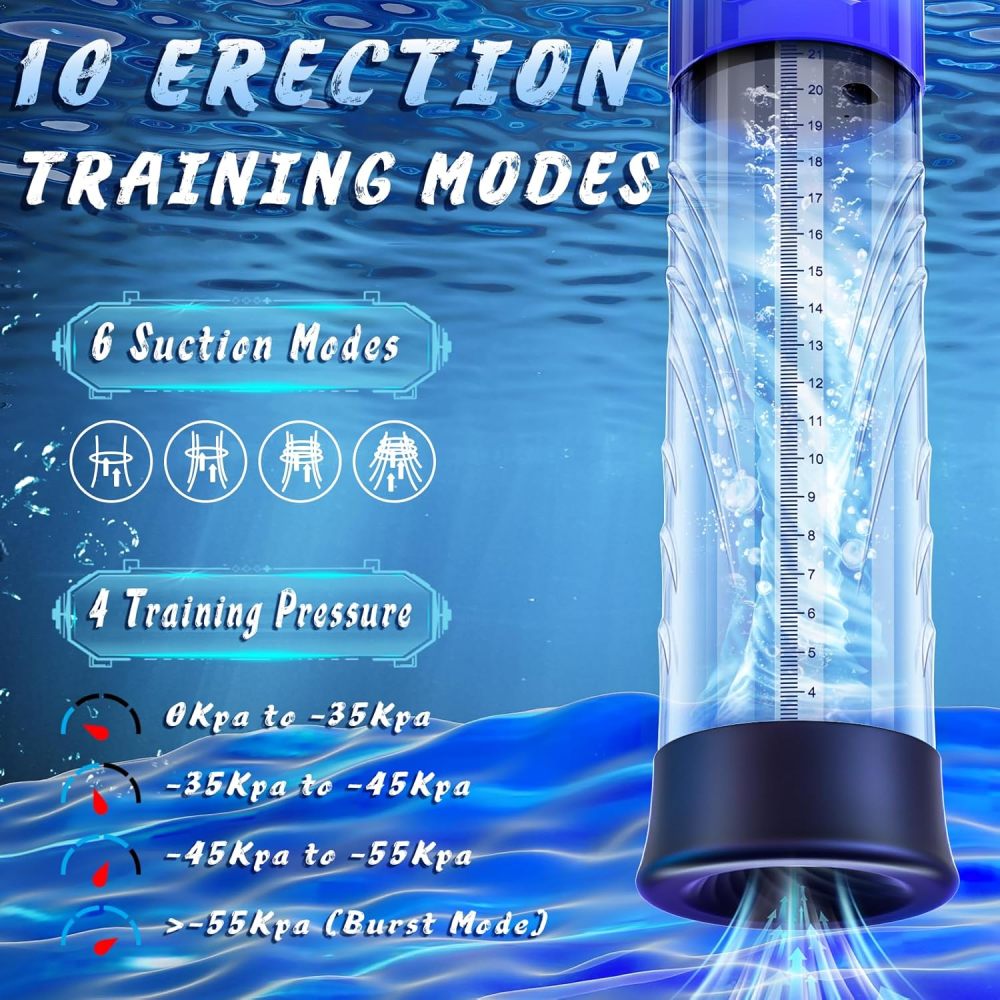 Male Sex Toys Penis Pump for Men - Adult Toys Electric Penis Enlarge Vacuum Pump, Waterproof High-Vacuum Penis Enlarg