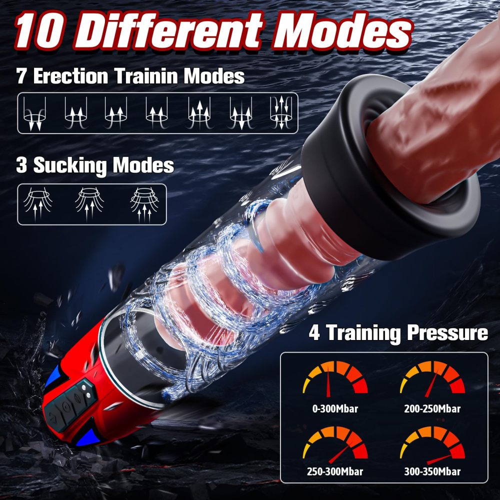 Penis Pump Male Sex Toys - Electric Dick Pump Penis Extender with 10 Erection Training Modes, Cock Pump Automatic Male Masturbator Adult Toys for Men Sex Toys - Pumps & Enlargers with 6 Cock Rings