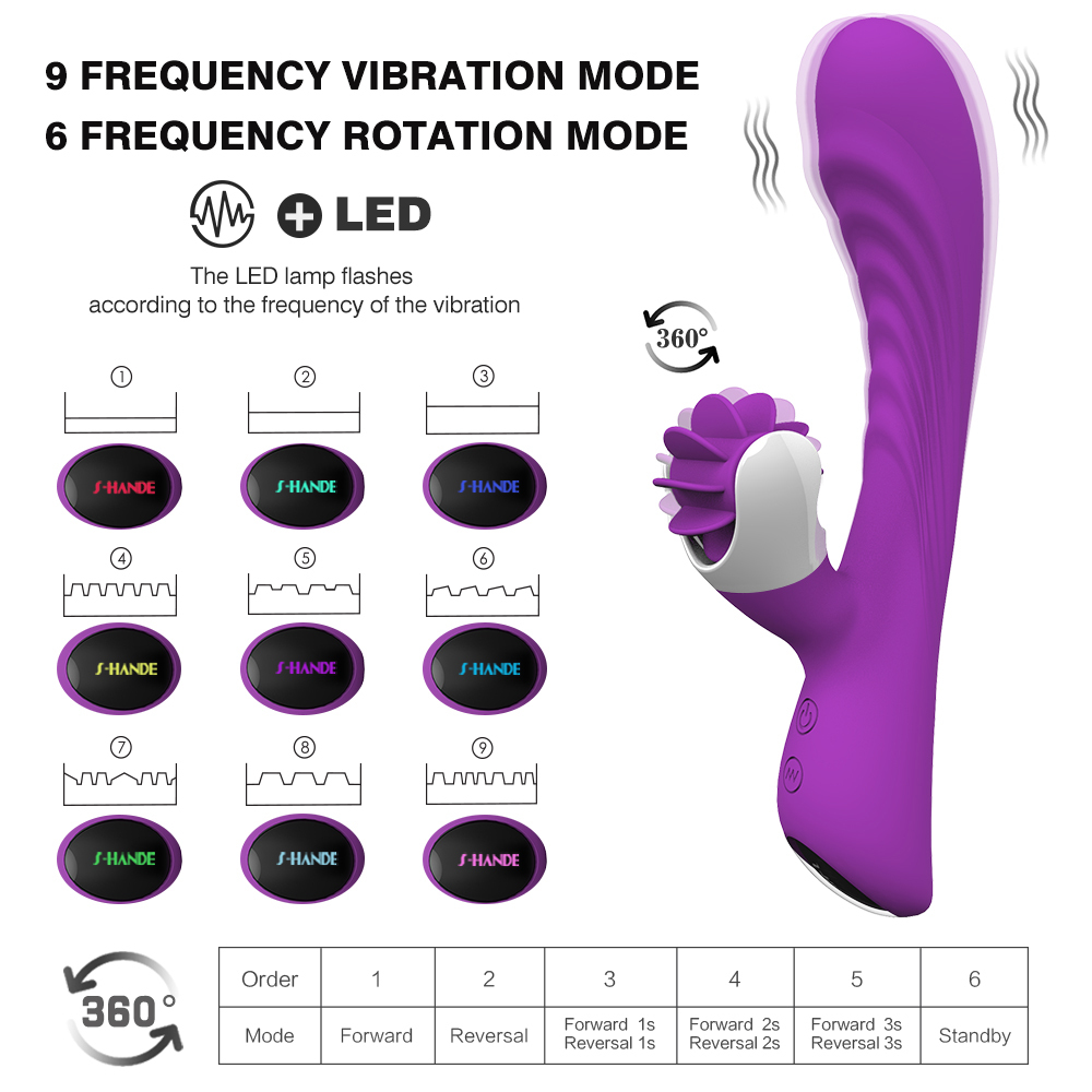 Silicone Electric Adult Sex Toy, Vibrating Rotation Licking Tongue Dildo Vibrator for Woman