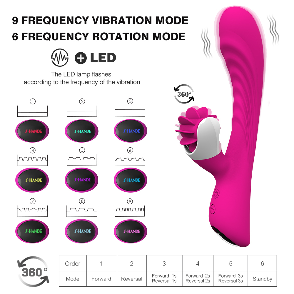 Silicone Electric Adult Sex Toy, Vibrating Rotation Licking Tongue Dildo Vibrator for Woman