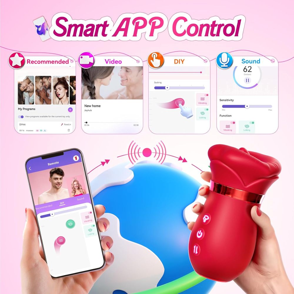 Vibrator Adult Sex Toys for Women - 5IN1 Mouth Sucking Vibrator Rose Sex Toy, 10 Tongue Licking, 3 Auto & 1 Manual Sucking Adult Toys New APP, Anal Clit Nipple Vibrators Female Couples Sex Toys