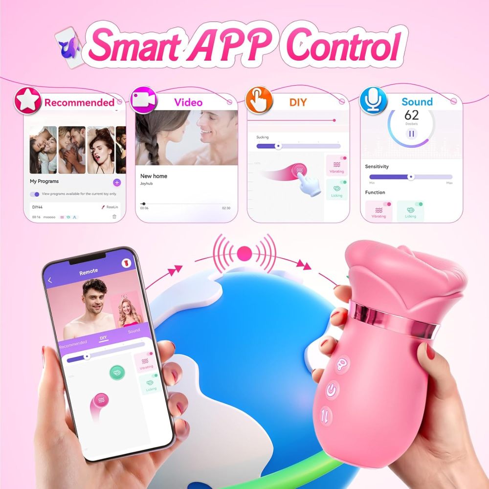 Vibrator Adult Sex Toys for Women - 5IN1 Mouth Sucking Vibrator Rose Sex Toy, 10 Tongue Licking, 3 Auto & 1 Manual Sucking Adult Toys New APP, Anal Clit Nipple Vibrators Female Couples Sex Toys