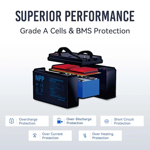 NPP AGM&Lithium Battery