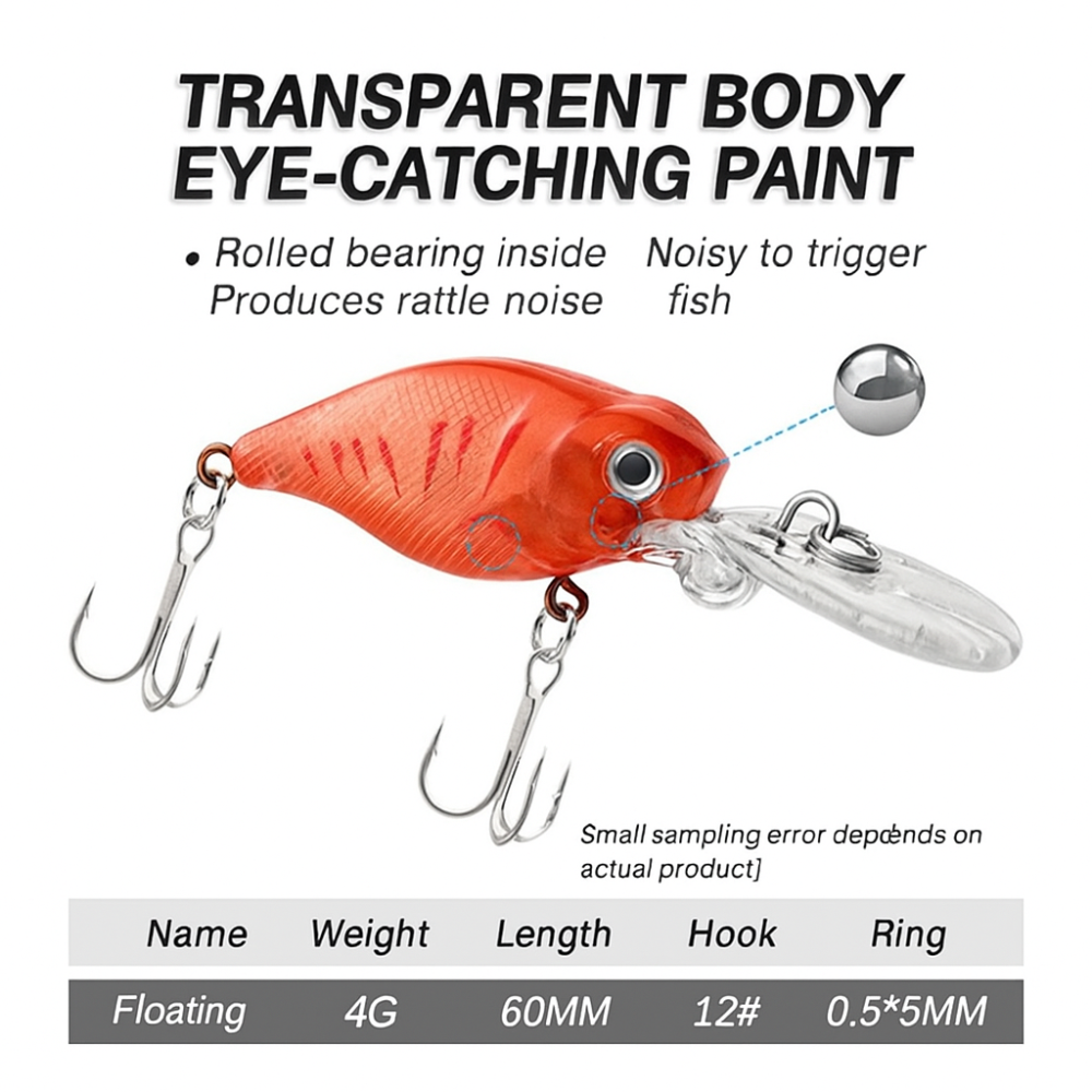 crankbait walleye fishing
