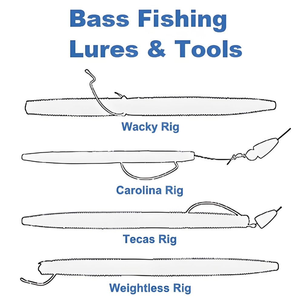 bass fising lures & tools
