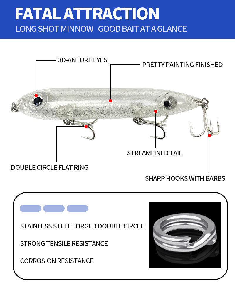 bass fishing gear