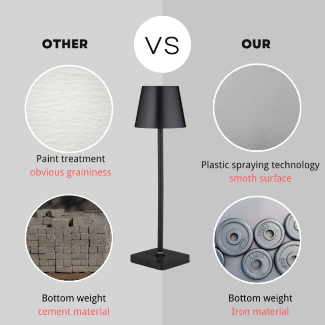 High-legged table lamps are used in dining tables and bars
