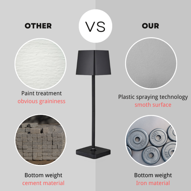 Baiyeco Table Lamp USB Rechargeable Battery Table Lamp